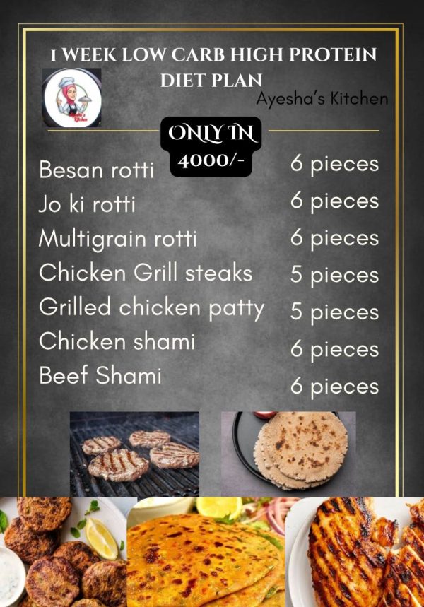 Diet menu